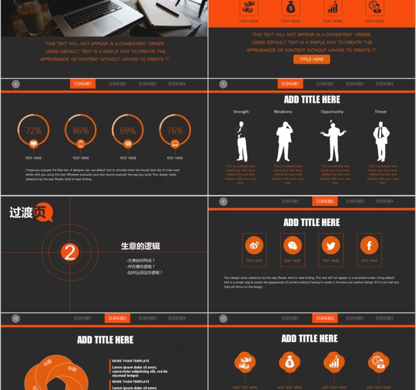 年终总结汇报工作讨论ppt第2张