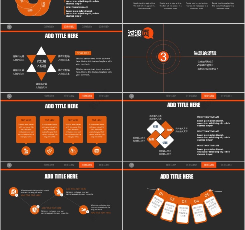 年终总结汇报工作讨论ppt第3张