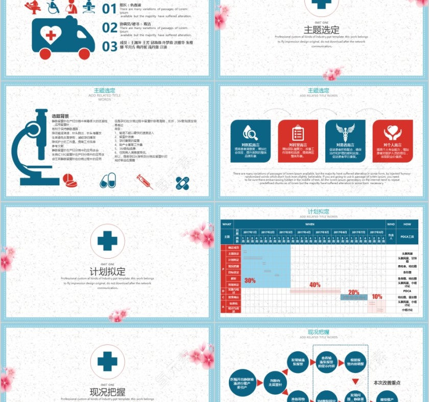 品管圈医疗QC第2张