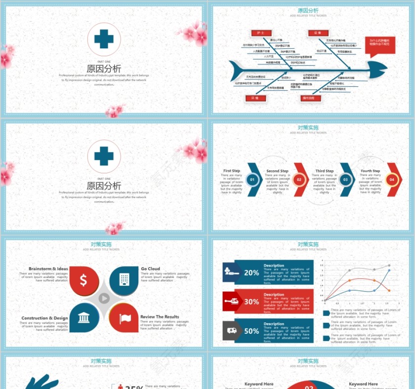 品管圈医疗QC第4张