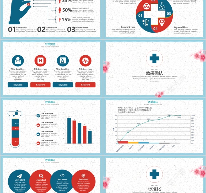 品管圈医疗QC第5张