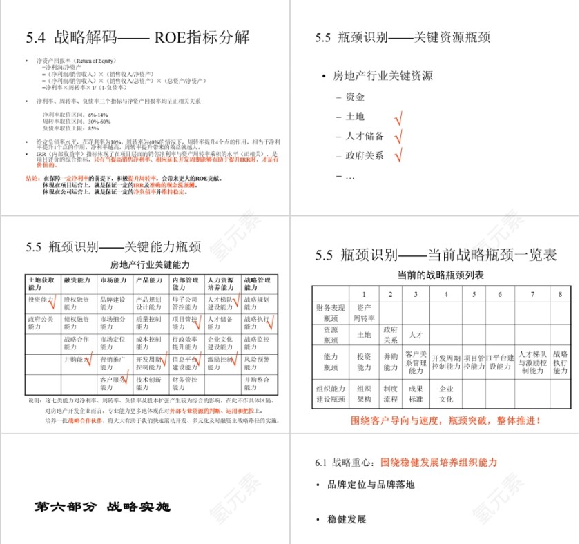 房地产发展战略规划ppt第7张