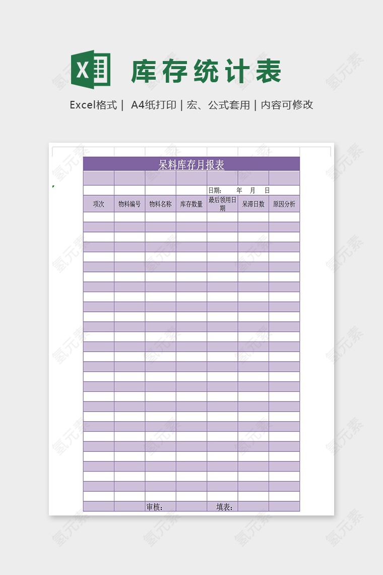 库存数据分析统计图Excel