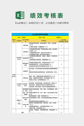 办公室文员绩效考核表模版