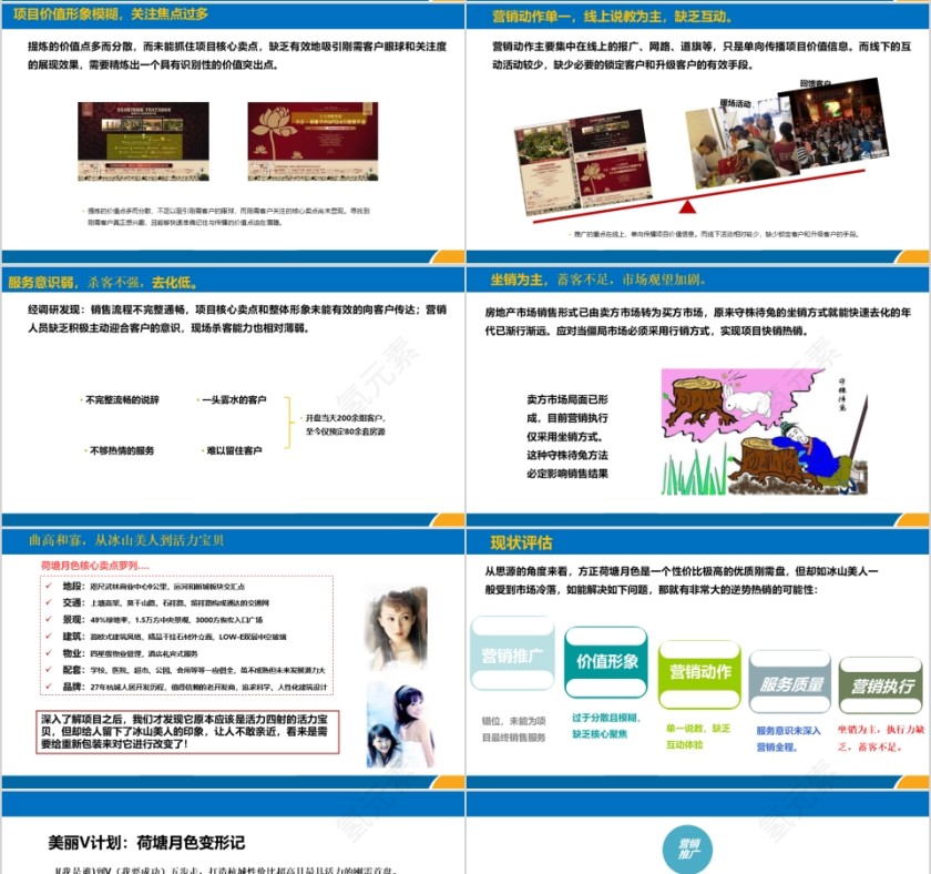 房地产营销建议报ppt告第4张