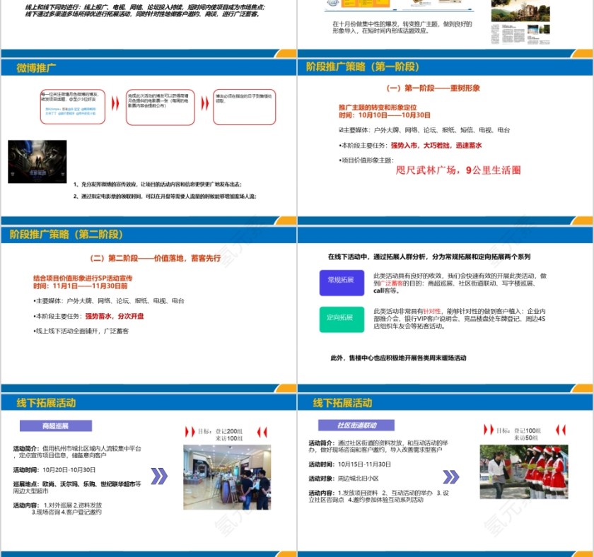 房地产营销建议报ppt告第6张