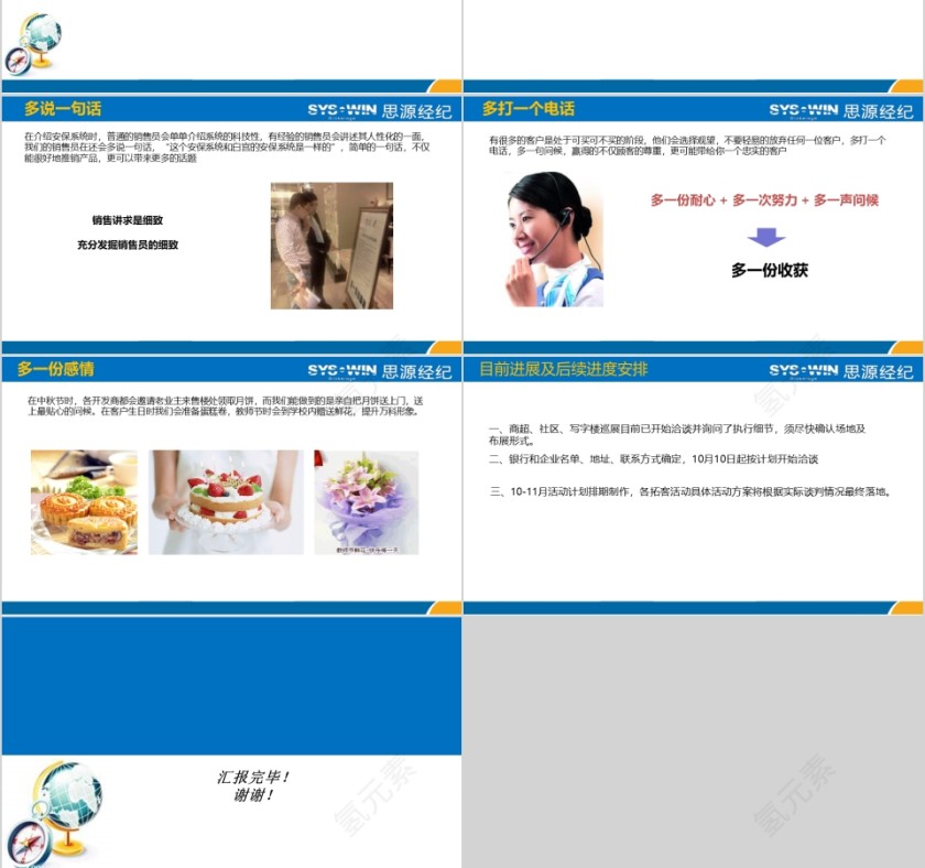 房地产营销建议报ppt告第9张