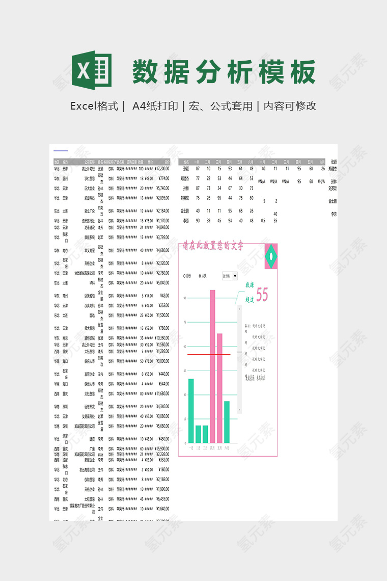 地区销售数据统计分析模版