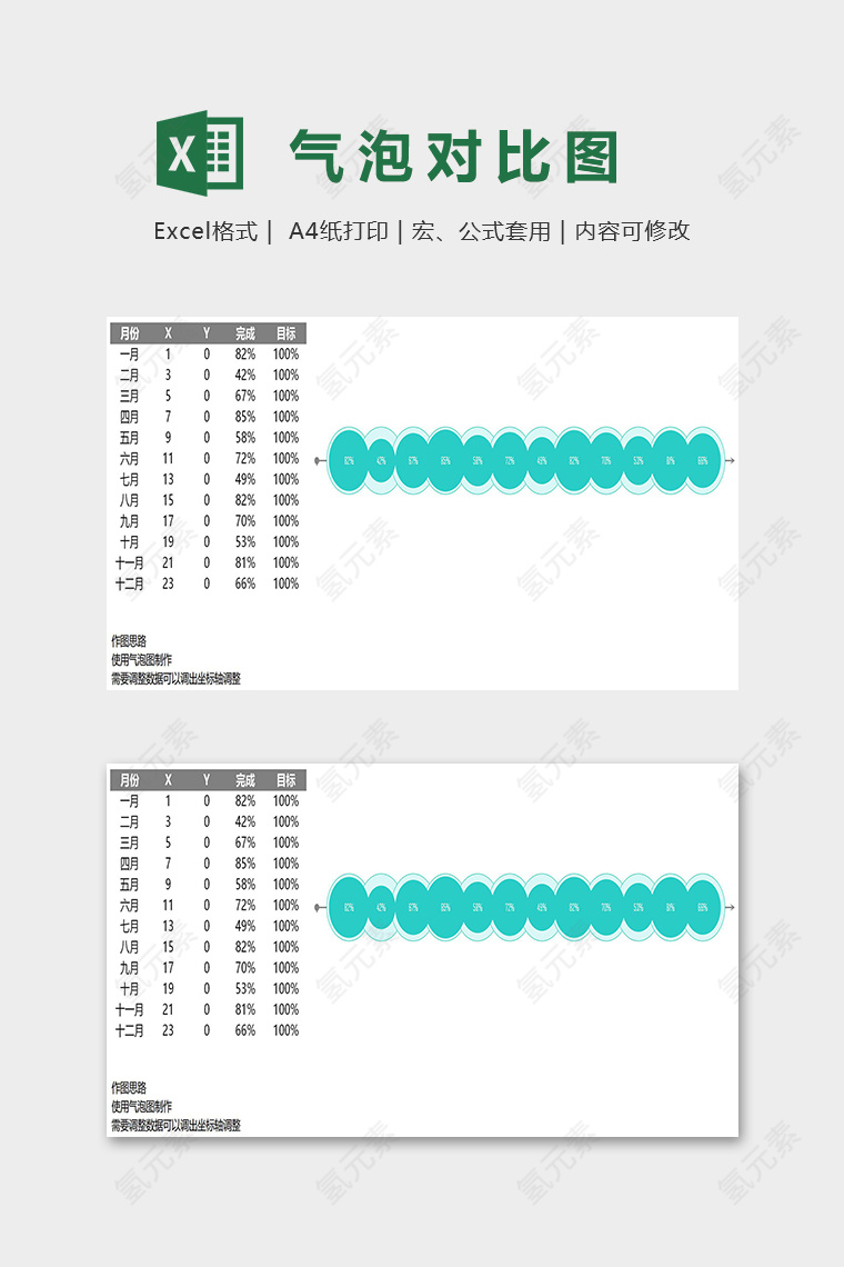 数据可视化工具创意气泡对比图excel模板