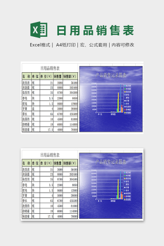 简单大方日用品销售表Excel