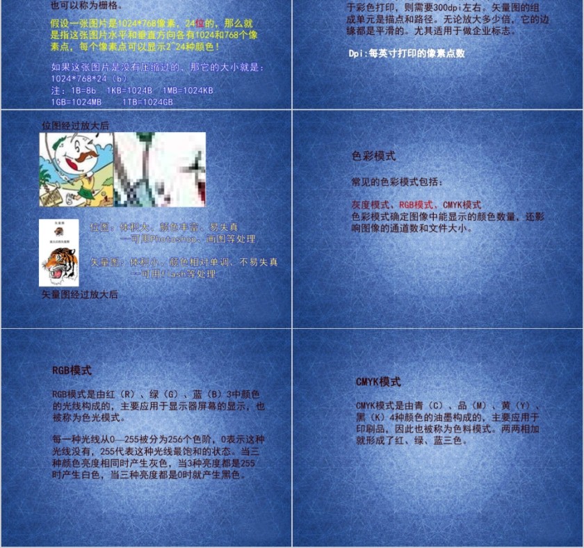 Photoshop基础教程第2张