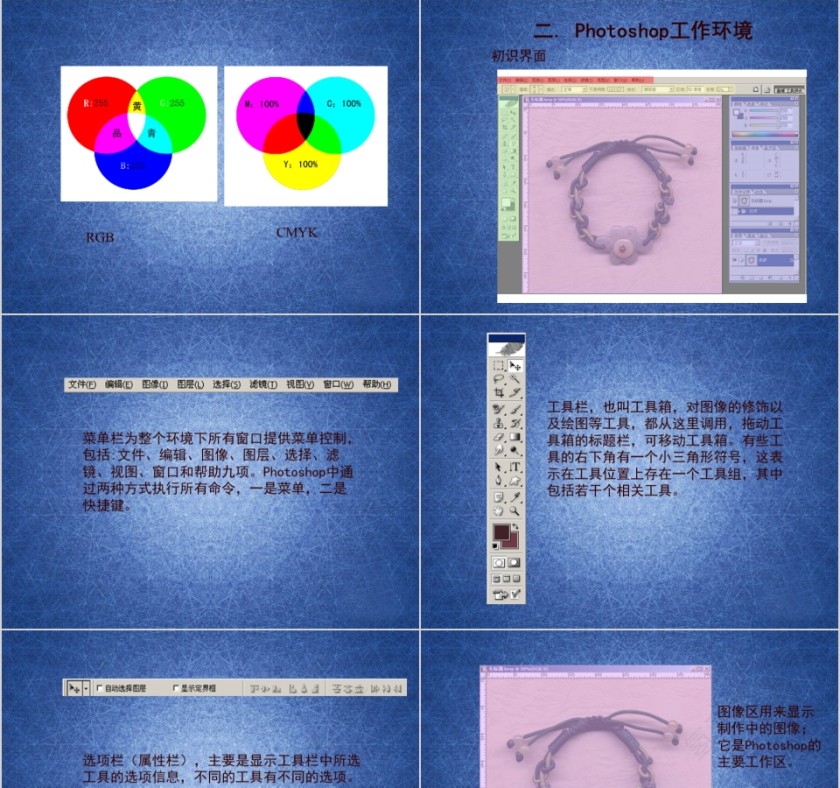 Photoshop基础教程第3张