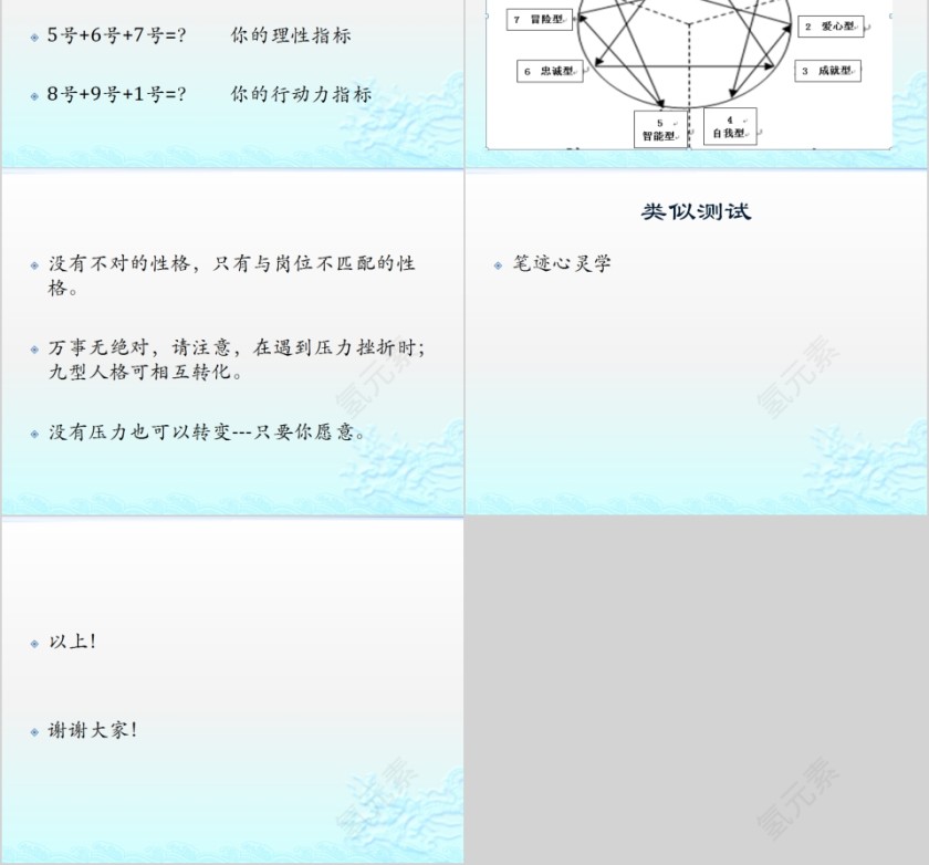 简约九型人格PPT模板   第12张