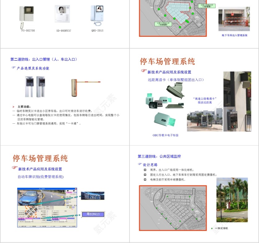 房地产智能化系统规划思路PPT第4张