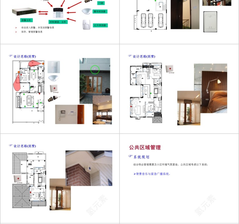 房地产智能化系统规划思路PPT第6张