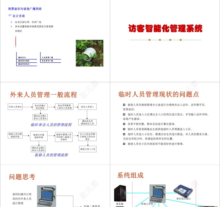 房地产智能化系统规划思路PPT第7张