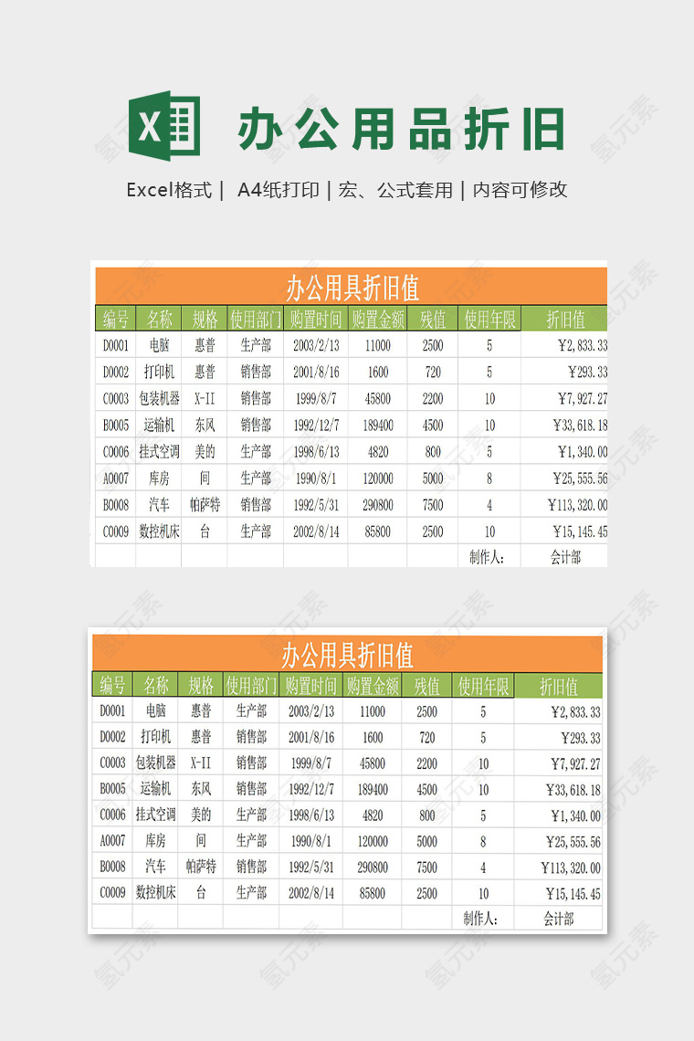 办公用具折旧值实用模版