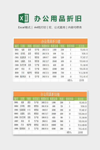 办公用具折旧值实用模版