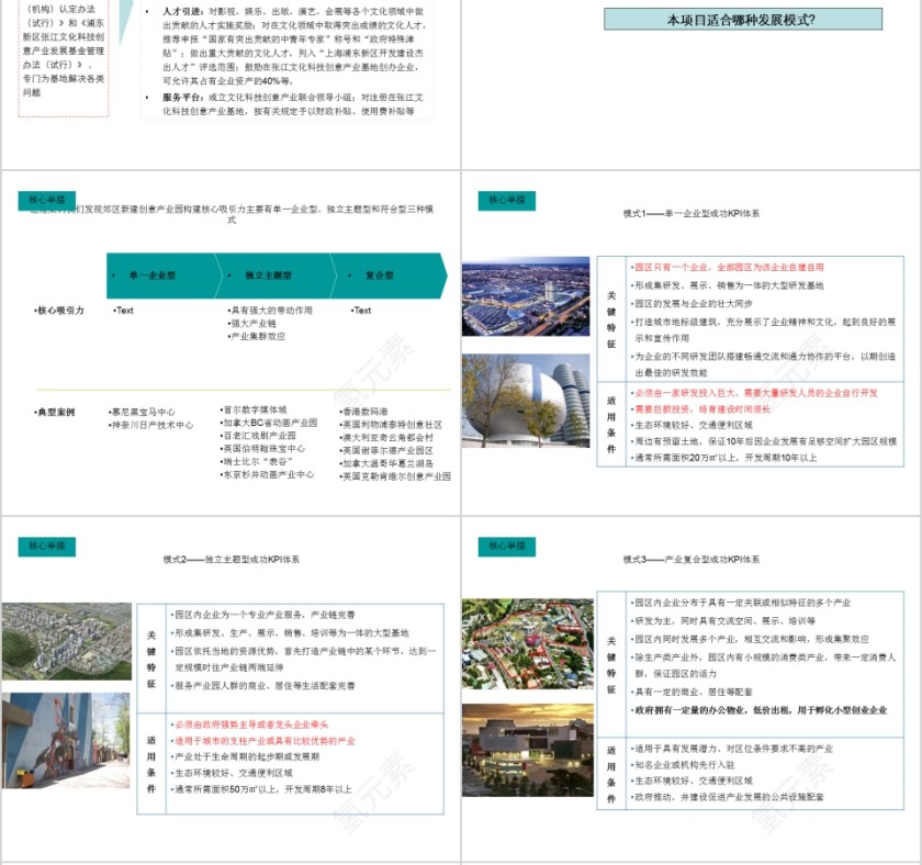 房地产产业园发展模式PPT第6张