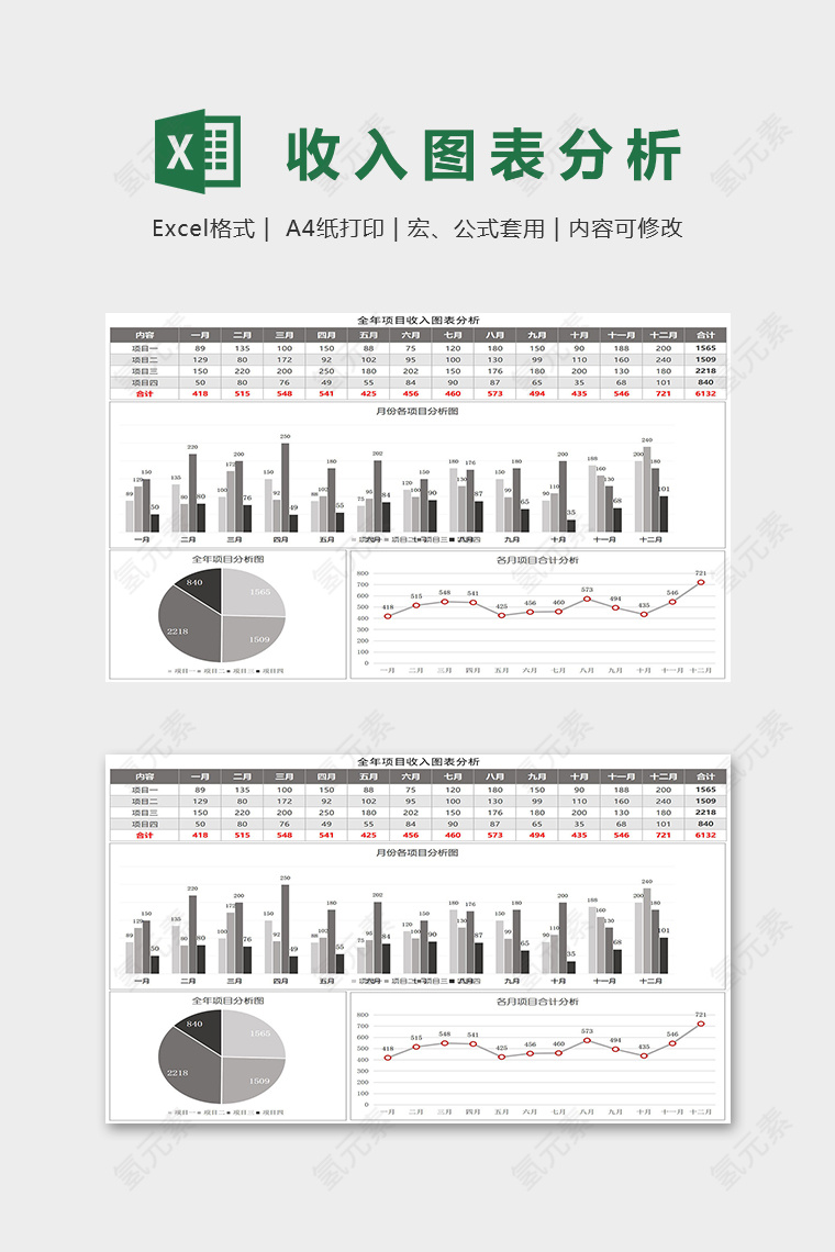 数据可视化图表全年项目收入图表分析excel模板