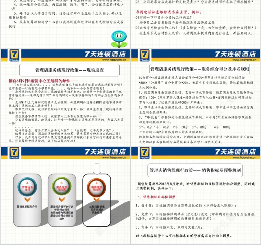 酒店管理培训PPT模板  第4张
