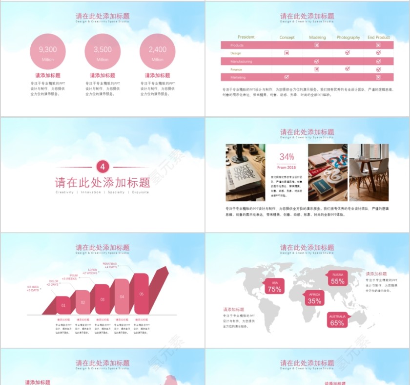 小清新儿童产品调研模板ppt模板第4张