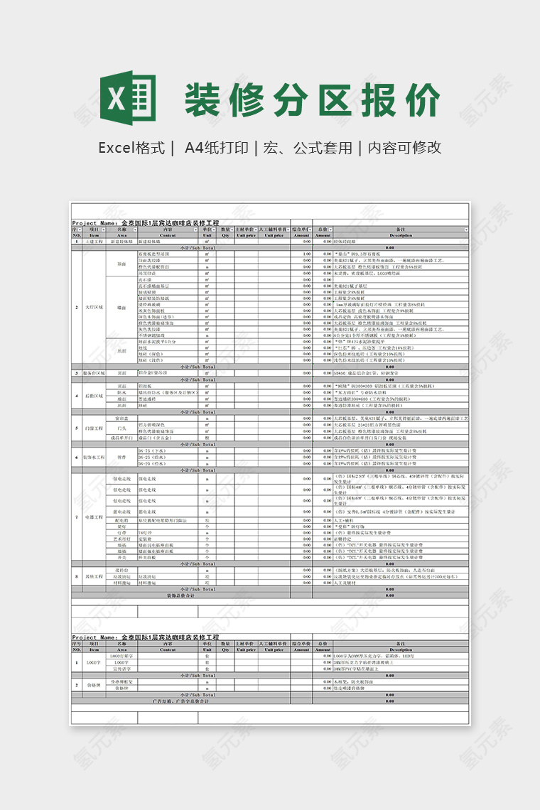 超详细咖啡店装修分区报价单Excel模板