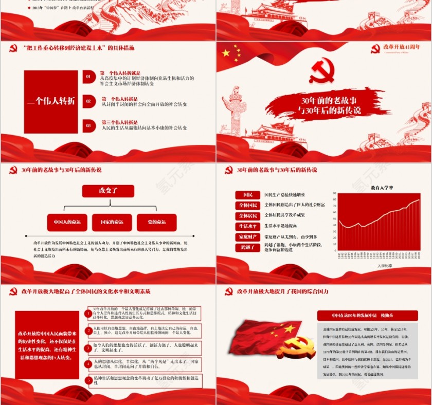 简约大气纪念改革开放41周年PPT模板第3张