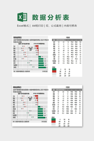 全球老龄化劳动力的数据分析
