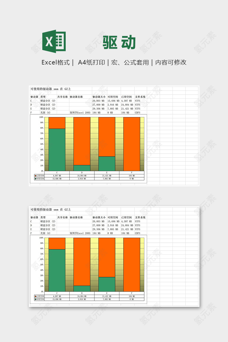 创意高级驱动器空间统计管理excel模板