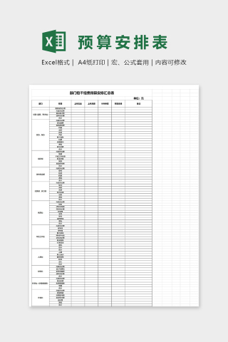 部门包干经费预算安排汇总表excel模板