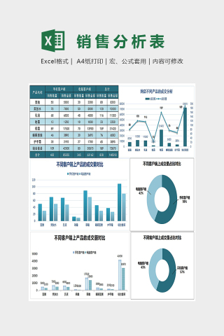 网店销量分析Excel图表