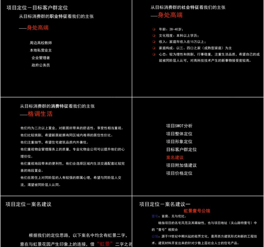 房地产营销策划ppt第11张