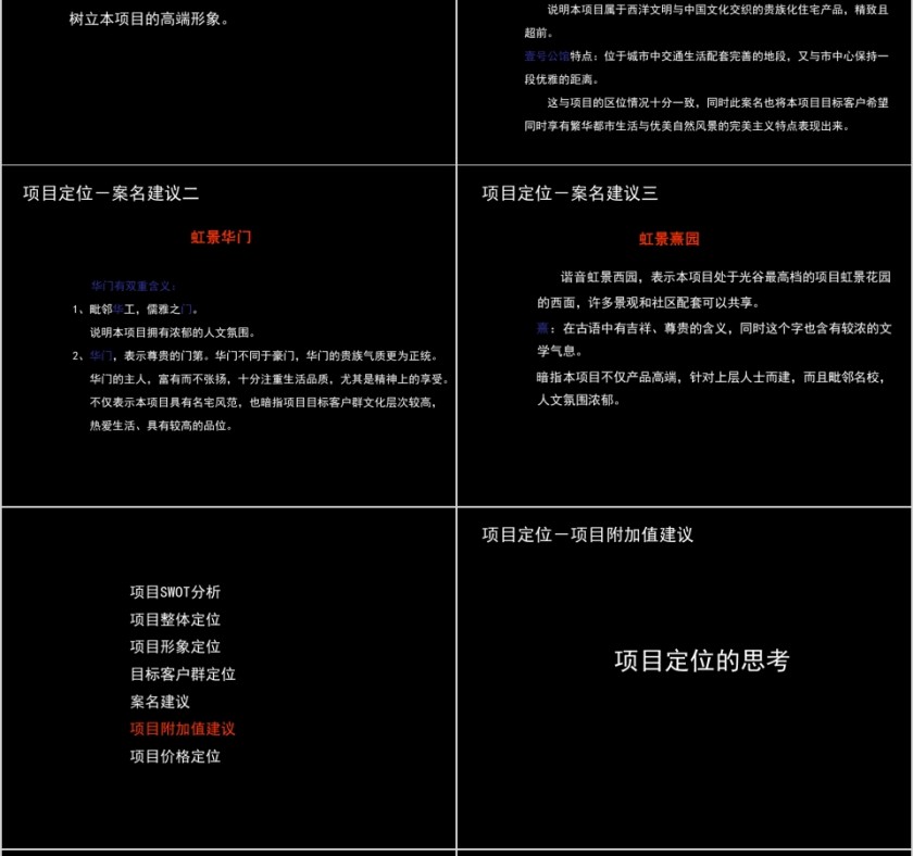 房地产营销策划ppt第12张