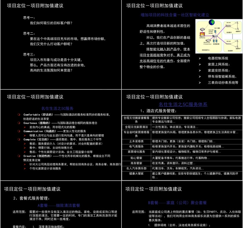 房地产营销策划ppt第13张