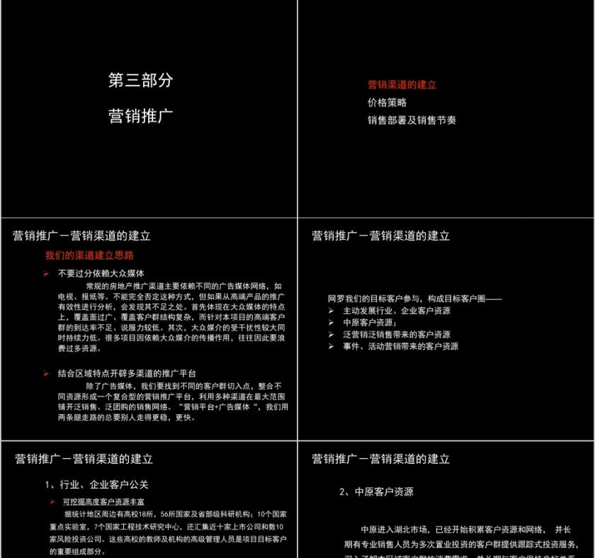 房地产营销策划ppt第15张