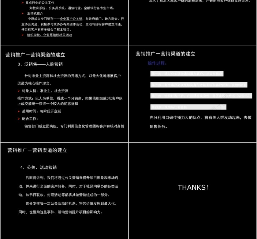 房地产营销策划ppt第16张