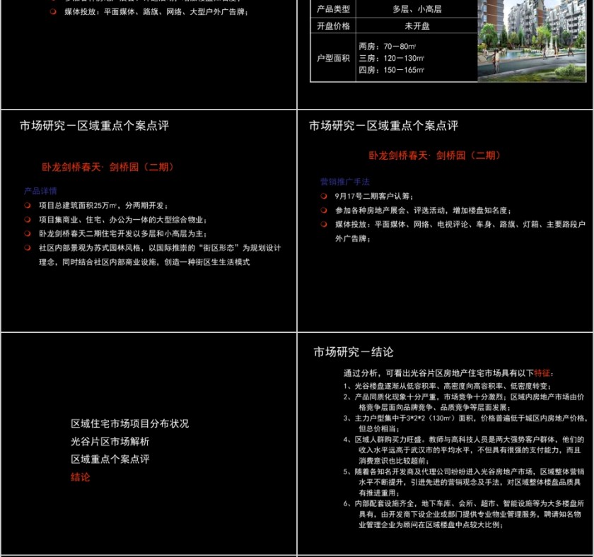 房地产营销策划ppt第6张