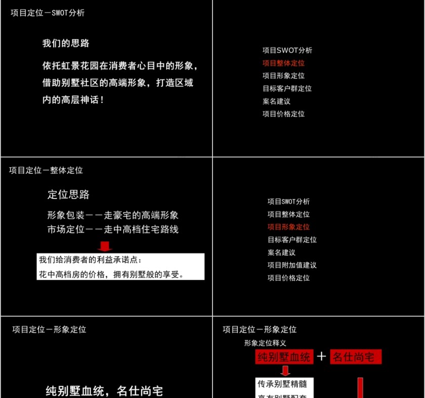 房地产营销策划ppt第9张