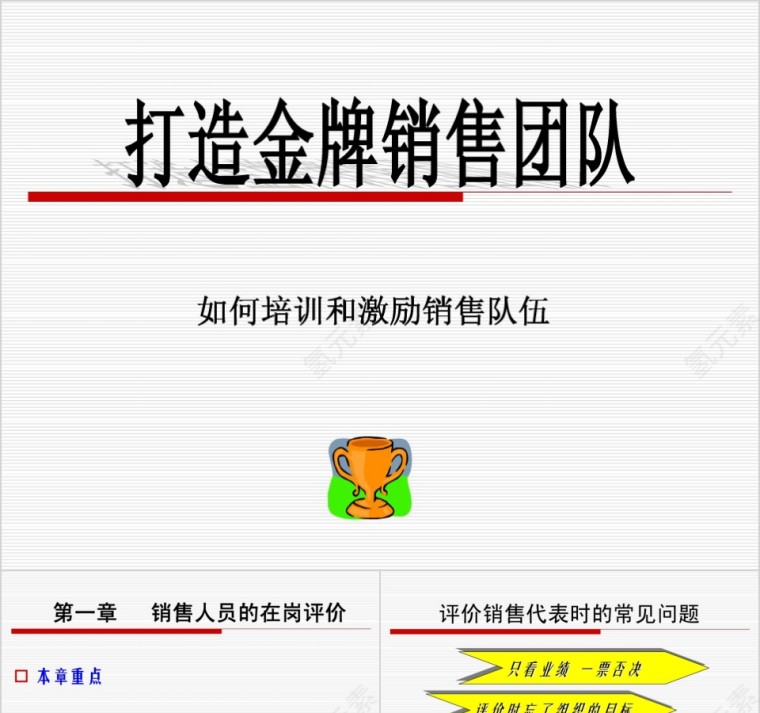 打造金牌销售团队狼性销售团队建设与管理培训PPT模板第1张