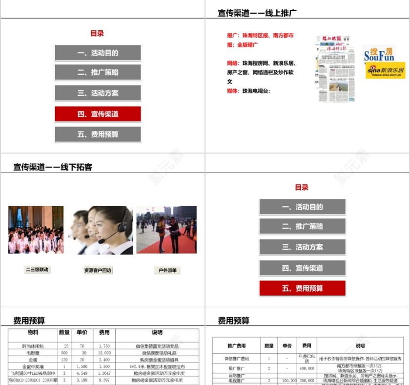 房地产五·一推广活动方案PPT第5张
