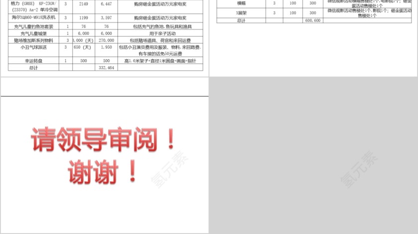 房地产五·一推广活动方案PPT第6张