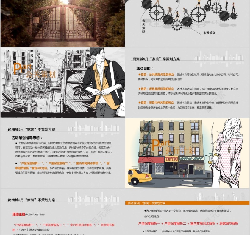 房地产策划方案PPT第2张