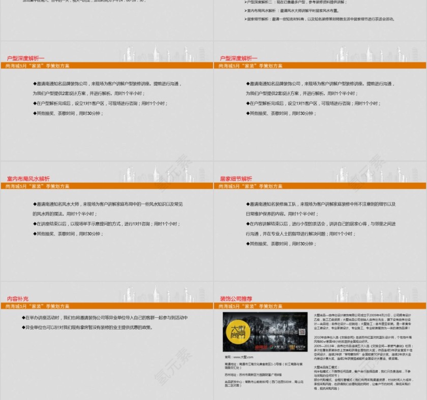 房地产策划方案PPT第3张