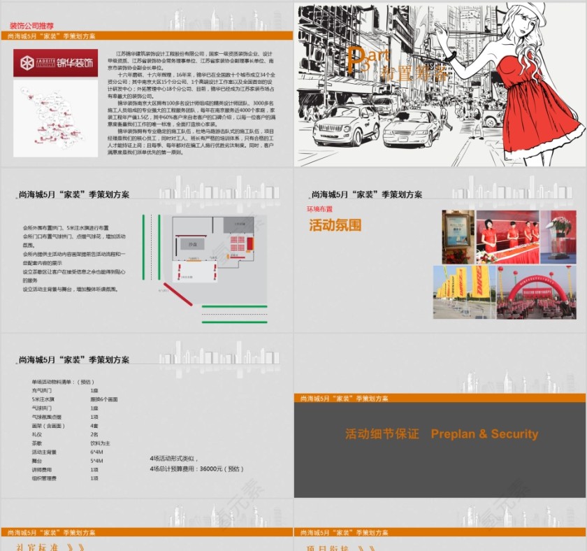 房地产策划方案PPT第4张