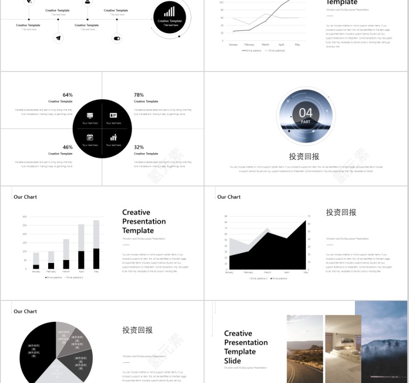 神奇魔力圈商业计划书PPT模板第5张