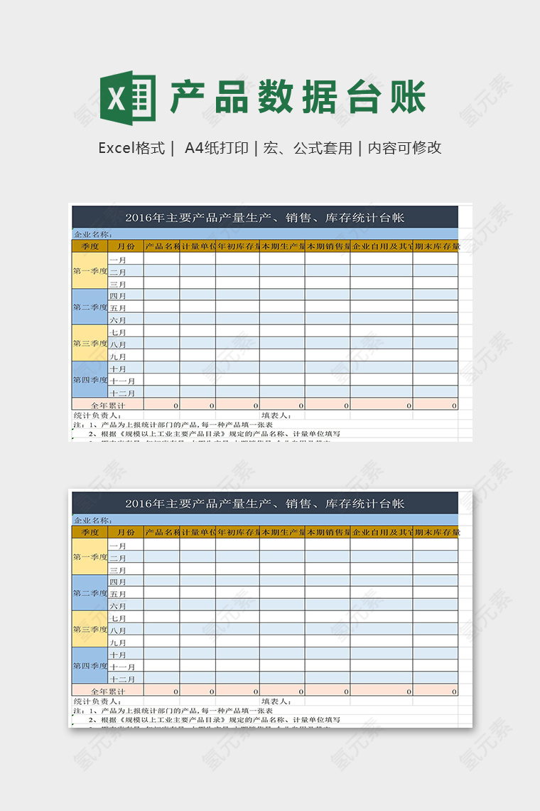 年度主要产品产量生产销售库存统计台账