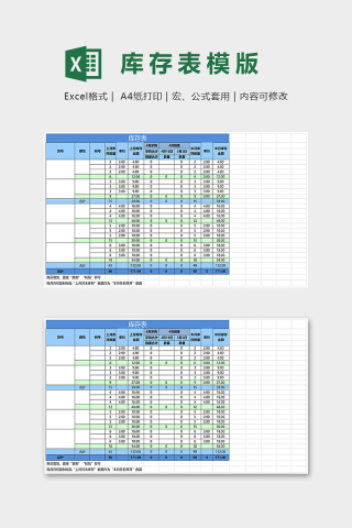 仓库产品数量流水基本情况表