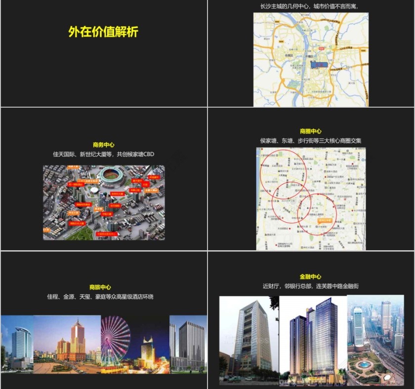 房地产项目整合推广策划案ppt第7张