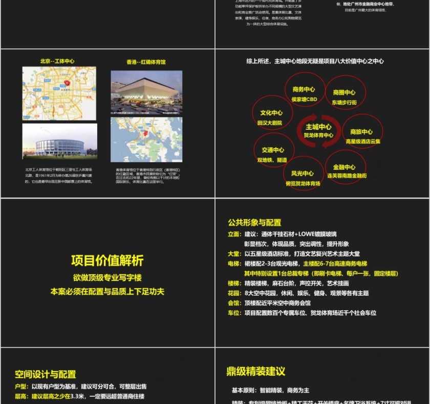 房地产项目整合推广策划案ppt第9张